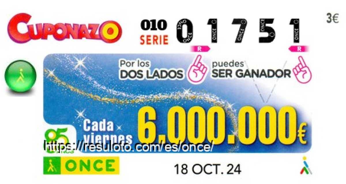 Cuponazo ONCE premiado el Viernes 18/10/2024