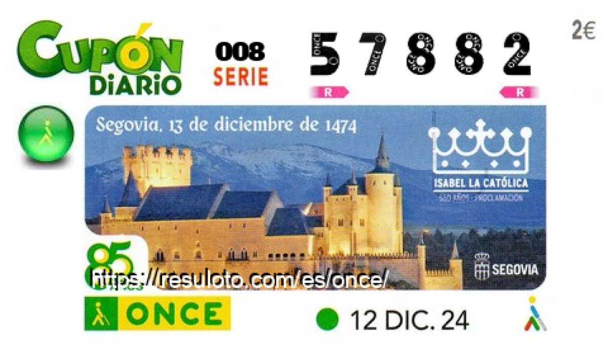 Cupón ONCE premiado el Jueves 12/12/2024