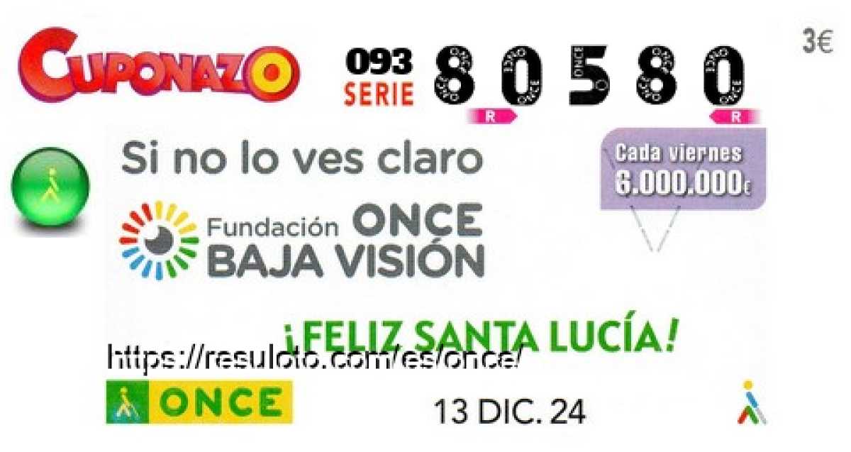 Cuponazo ONCE premiado el Viernes 13/12/2024